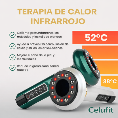 CELUFIT