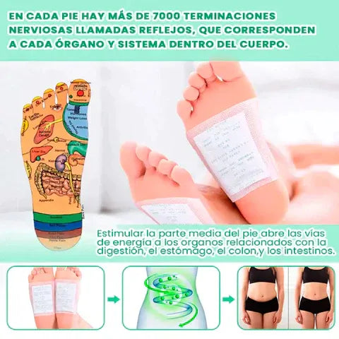 Parches de Bienestar para Pies