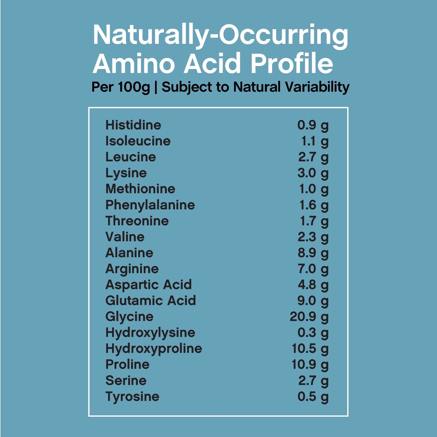 NeoCell Colágeno 567g Proteína Hidrolizada con 18 Aminoácidos