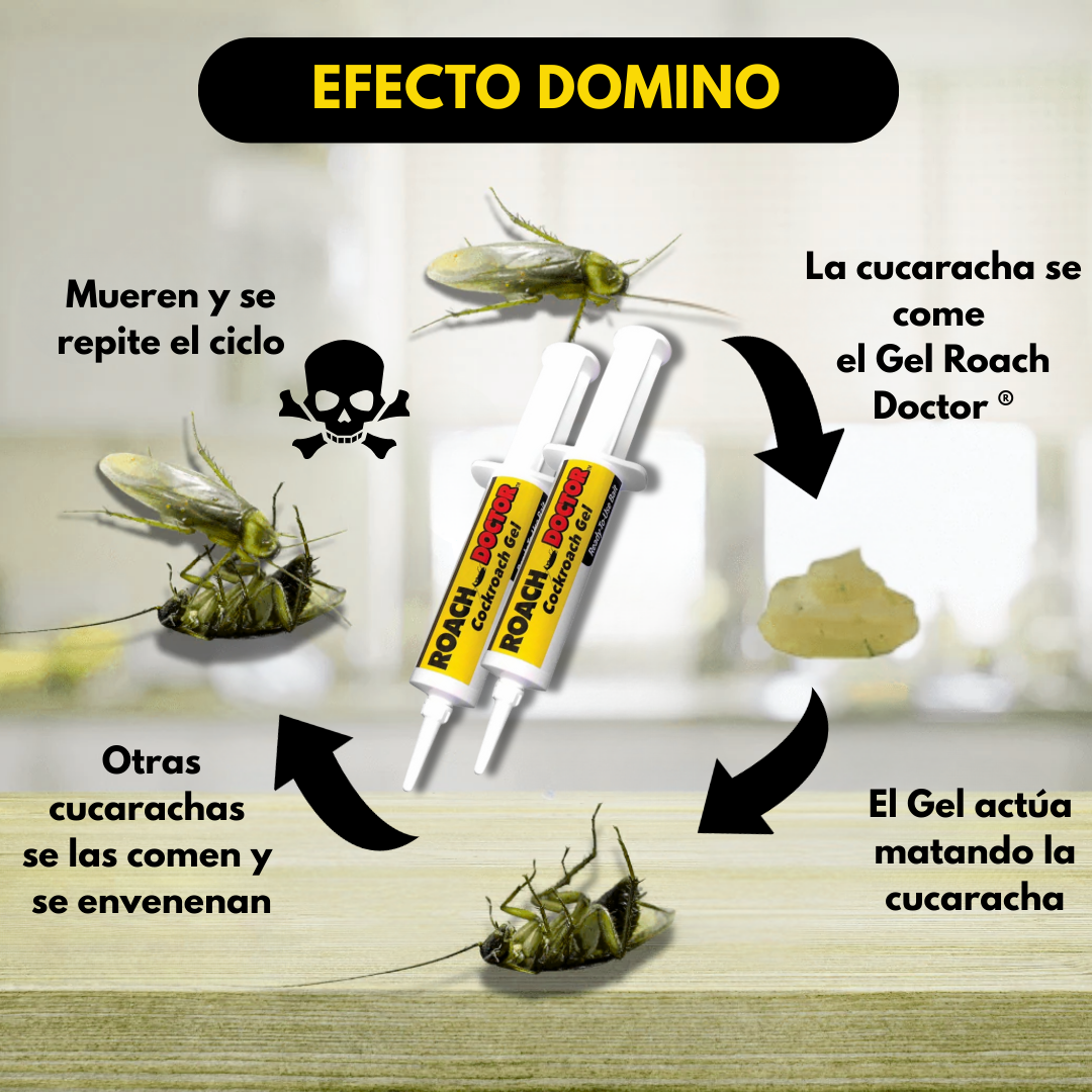 Gel Mata Cucarachas Ultraeficaz