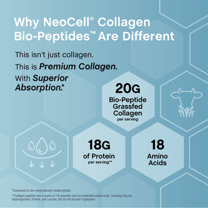 NeoCell Colágeno 567g Proteína Hidrolizada con 18 Aminoácidos